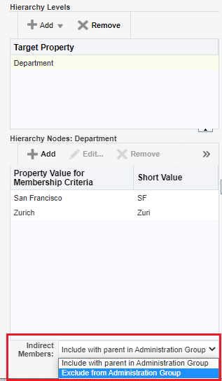 Image shows the Indirect Member drop-down menu.
