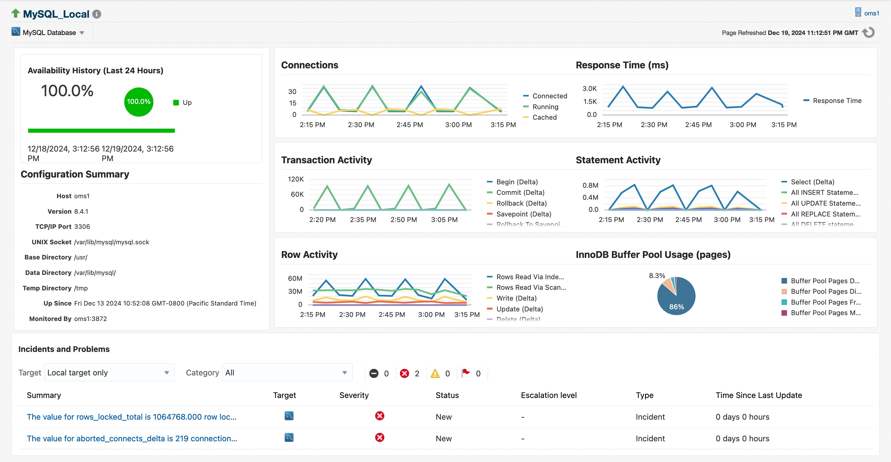MySQL Database target page MySQL Database target page