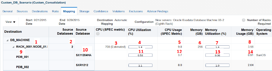 Mapping tab with annotated descriptions