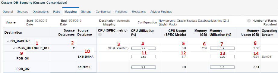 Mapping tab with annotated descriptions Mapping tab with annotated descriptions