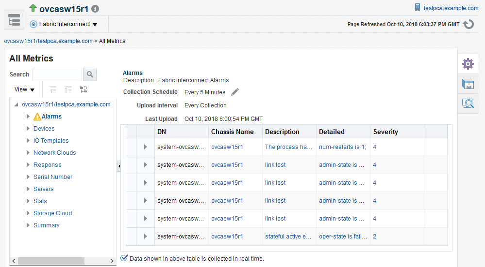 Alarms Shown in the All Metrics Page Alarms Shown in the All Metrics Page