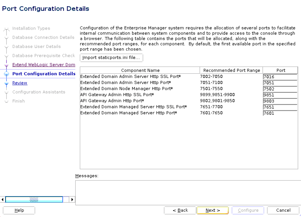 Port configuration details Port configuration details
