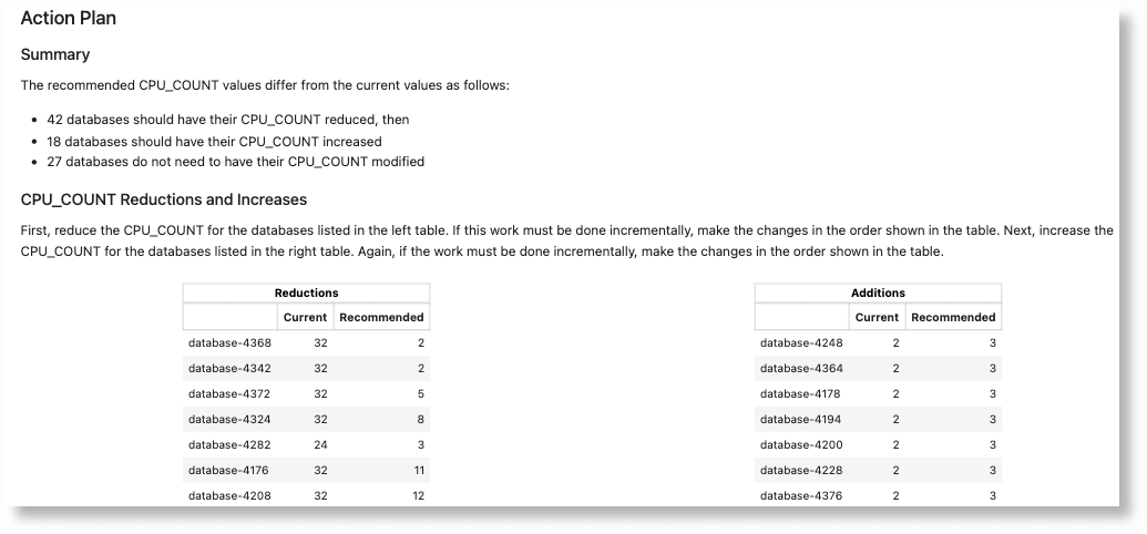 recommended actions to mitigate any CPU impacts recommended actions to mitigate any CPU impacts