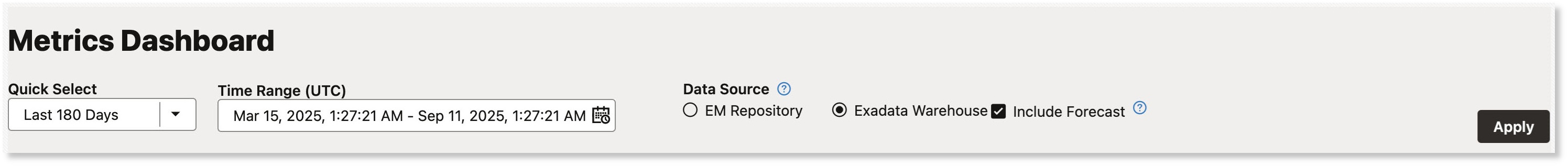 Metrics Dashboard with the Data Source options and the Include Forecast check box Metrics Dashboard with the Data Source options and the Include Forecast check box