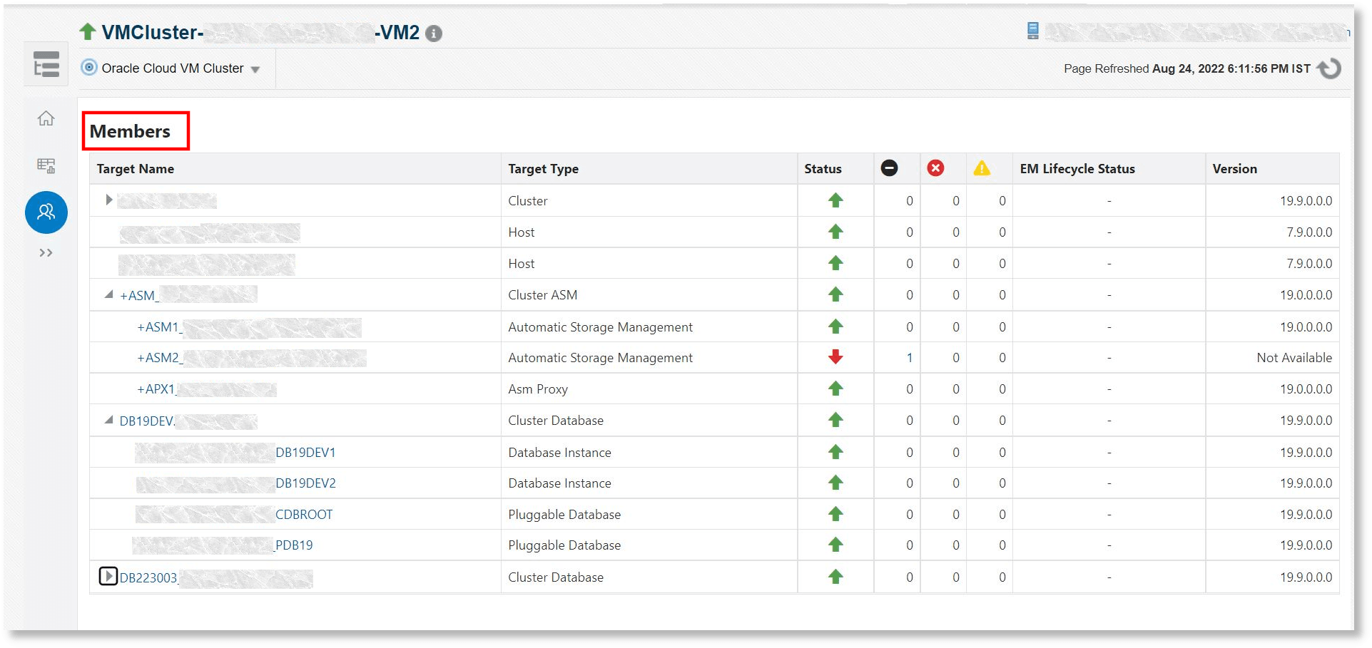 Members information for Exadata VM Cluster Members information for Exadata VM Cluster
