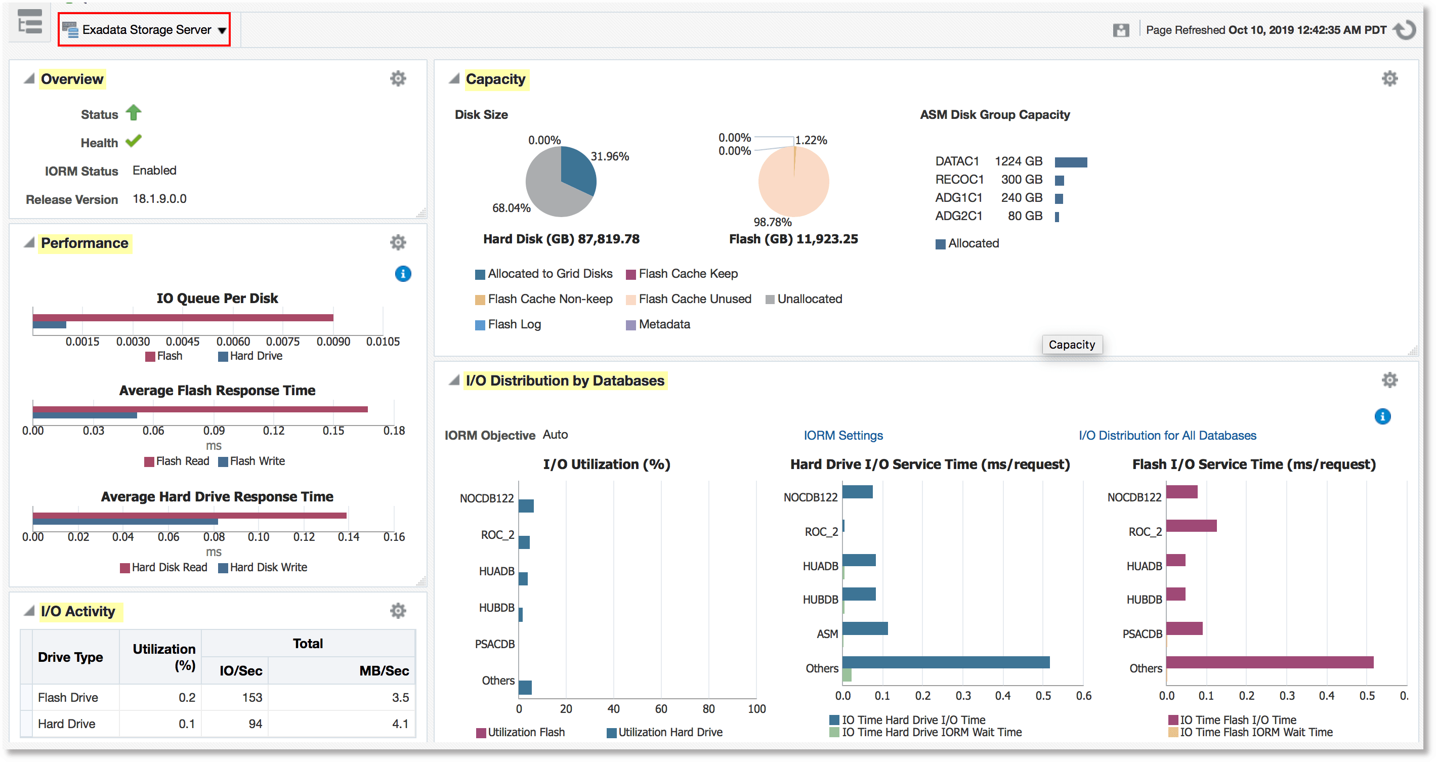 Exadata Storage Server home page Exadata Storage Server home page