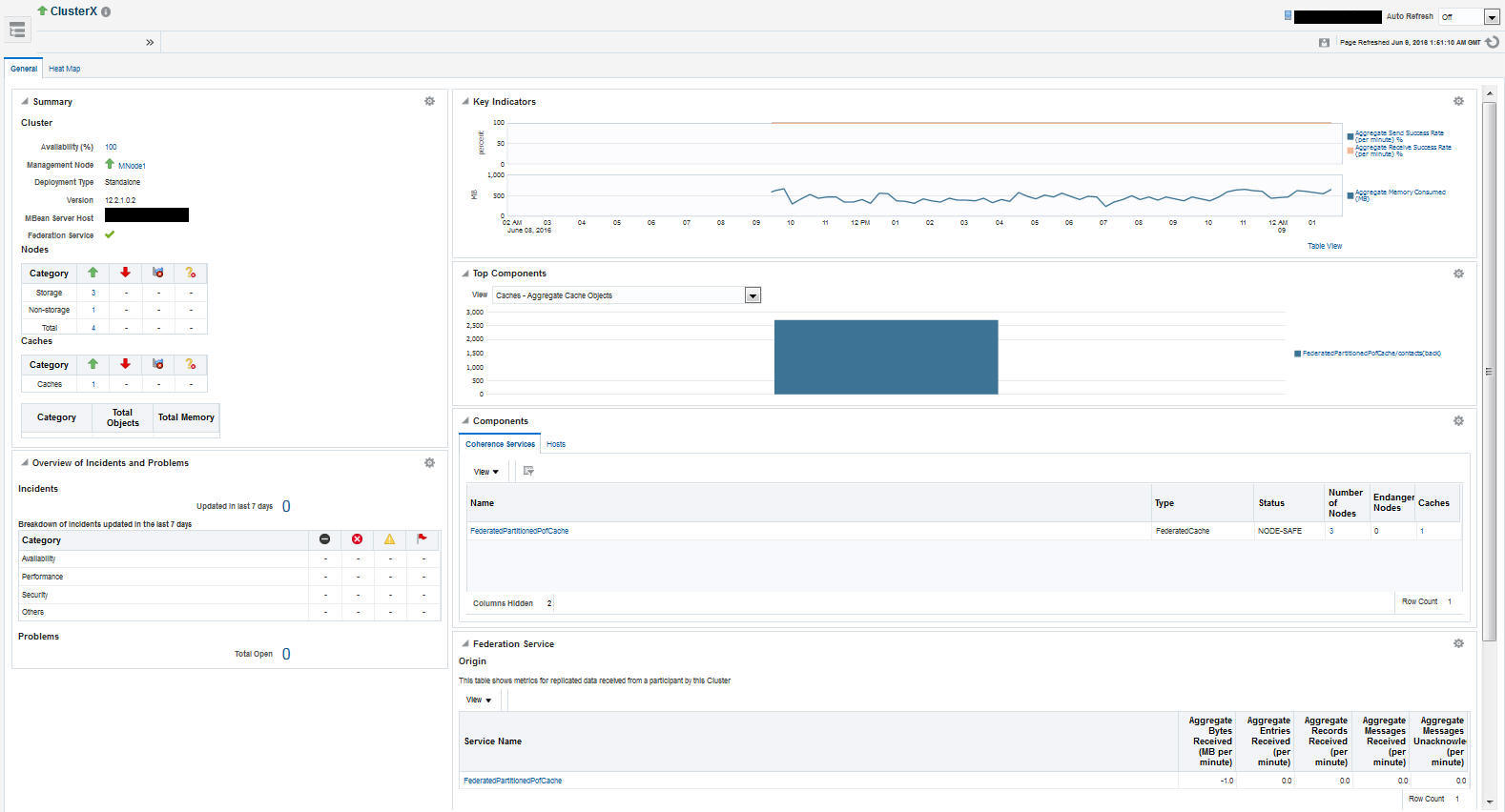 Coherence Cluster Home Page Coherence Cluster Home Page
