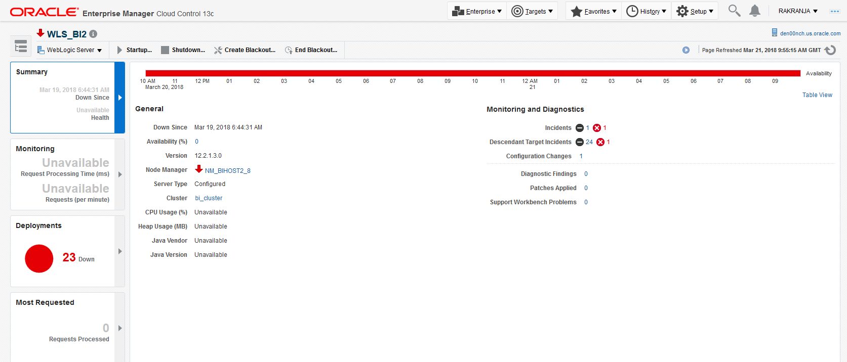 weblogic server weblogic server