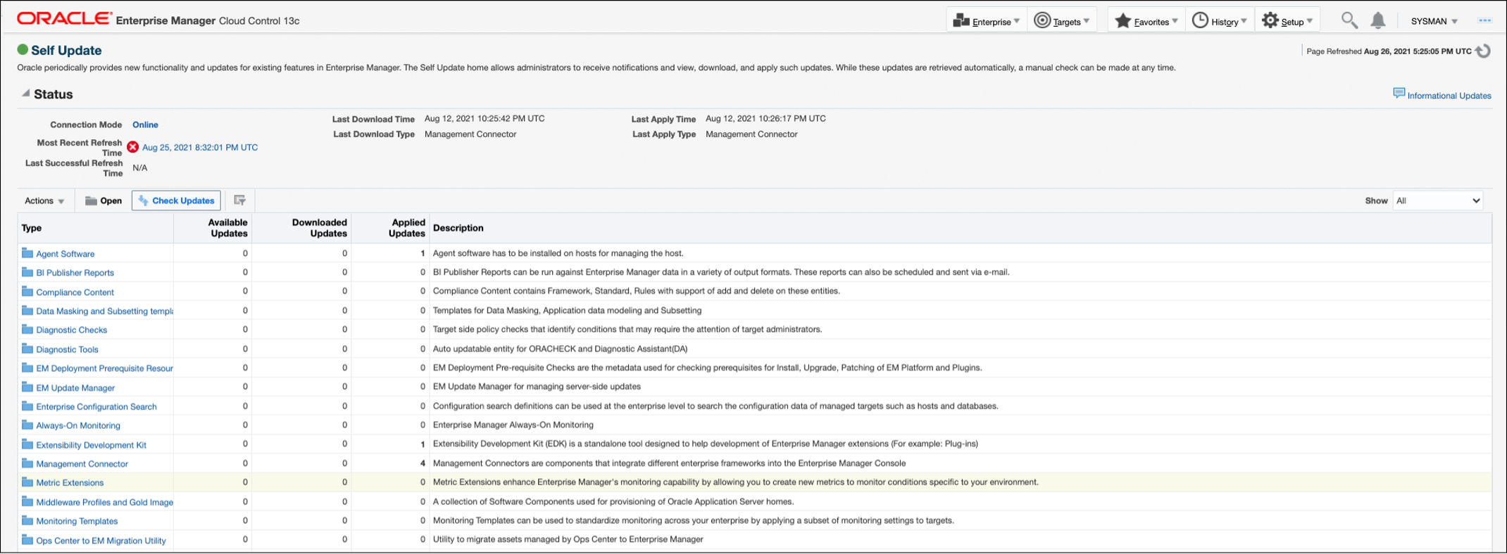 Installing the connector prerequisites