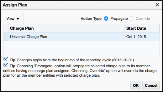Assign a Charge Plan Assign a Charge Plan