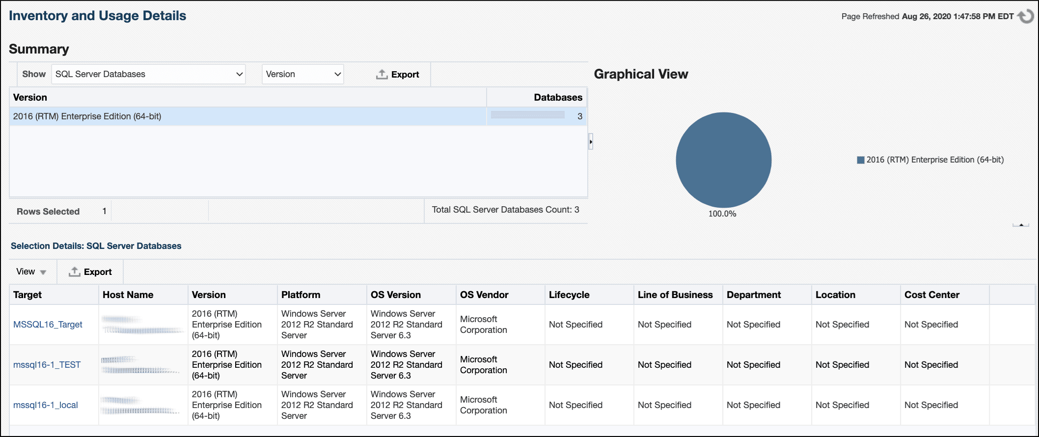 Microsoft SQL Server Inventory and Usage Details Page