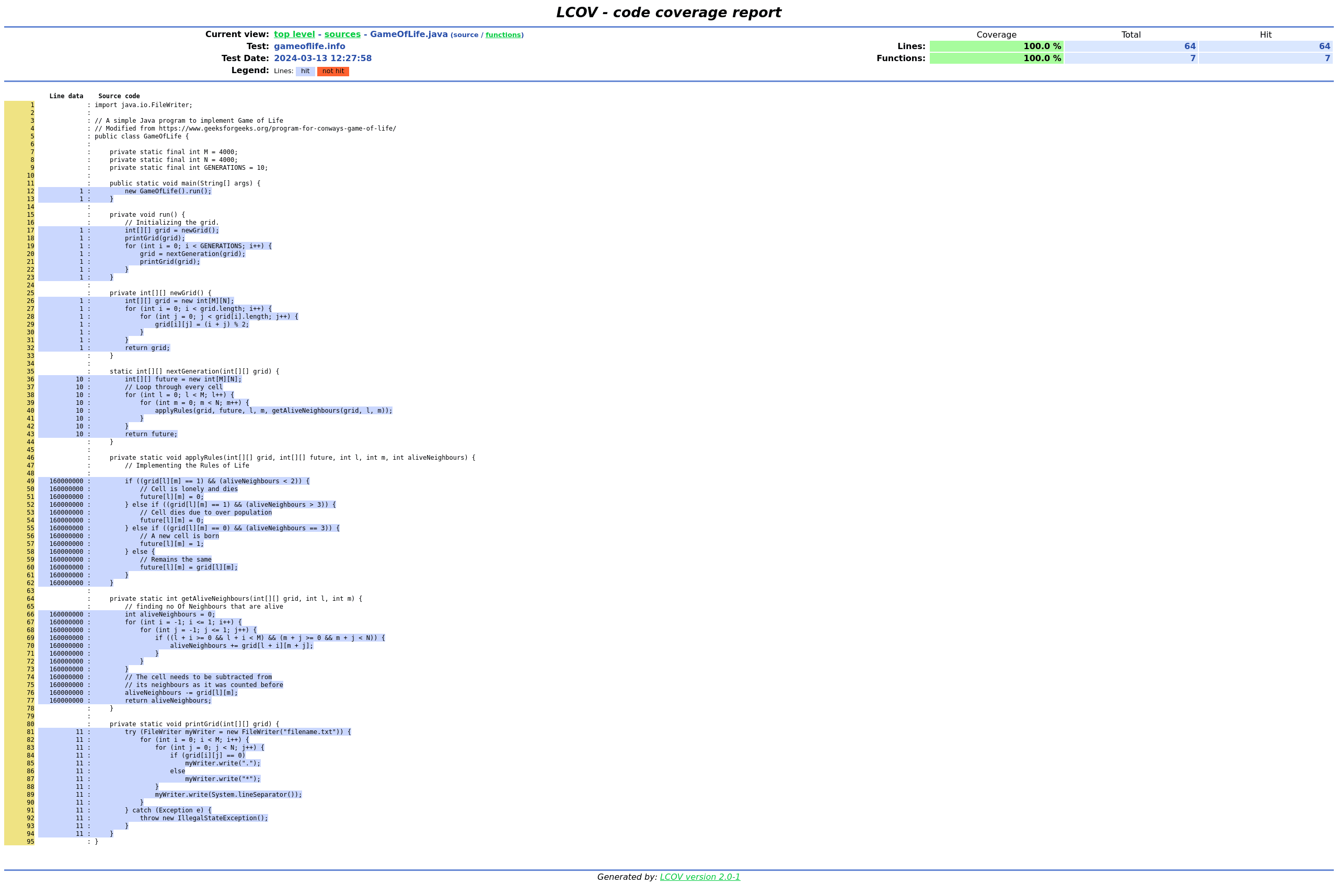 LCOV Genhtml Report - Source View