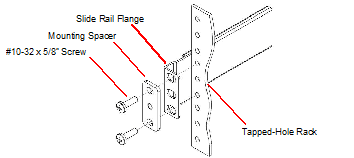 Image showing attaching the Slide Rail to a Tapped-Hole Rack