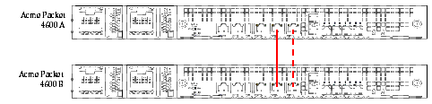 Diagram showing HA Configuration (Either of the Cabling Connections Can Be Used)