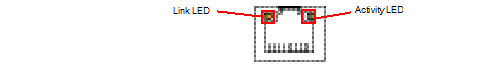 Diagram showing network management ethernet port