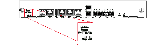Diagram showing system power switch settings on the NIU Diagram showing system power switch settings on the NIU