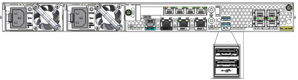 USB3 Ports