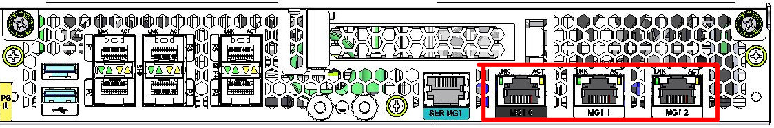 Diagram showing Management Ports