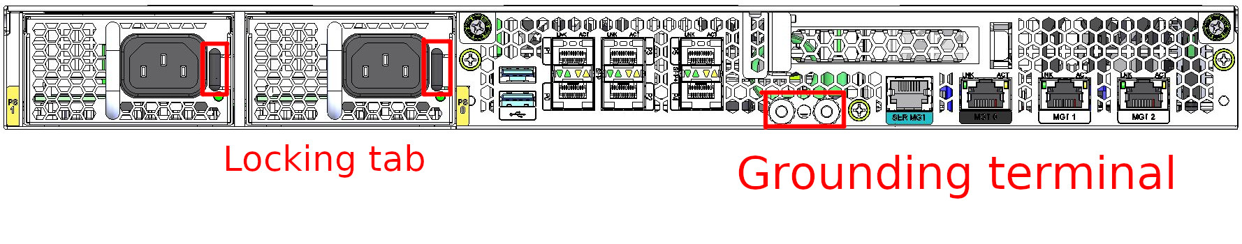 Power Supplies Power Supplies