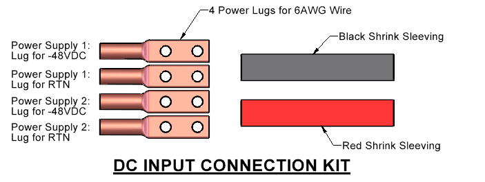 DC connections