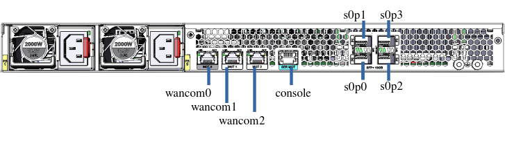This picture shows the console port on the rear of the chassis.