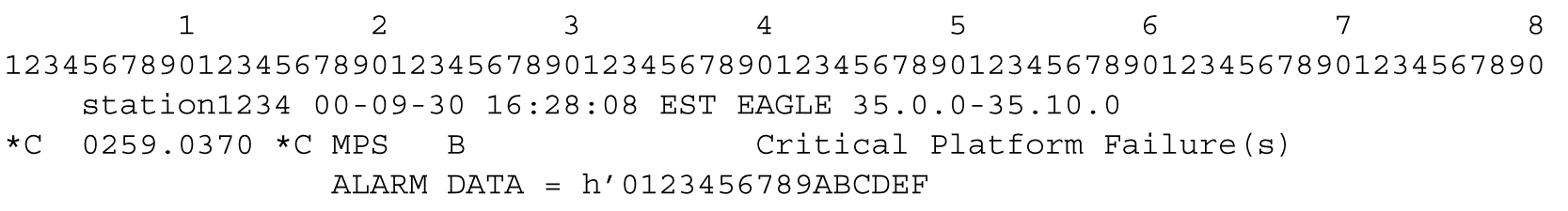 Alarm Output Example Alarm Output Example