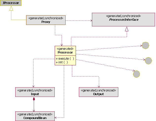 Description of Figure 12-1 follows Description of Figure 12-1 follows