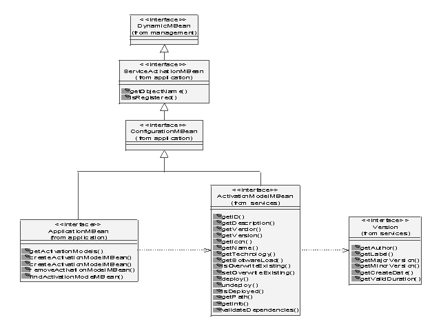 Description of Figure 16-1 follows