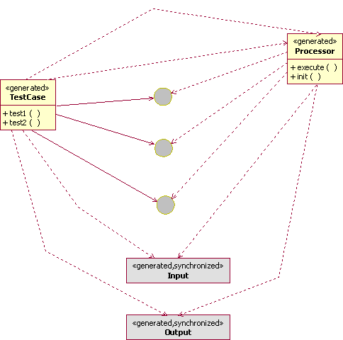 Description of Figure 12-2 follows