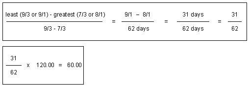 Description of Figure 10-15 follows