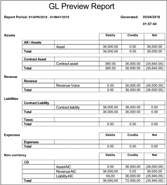 Description of Figure 6-1 follows