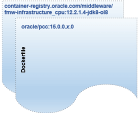 Description of Figure 1-3 follows
