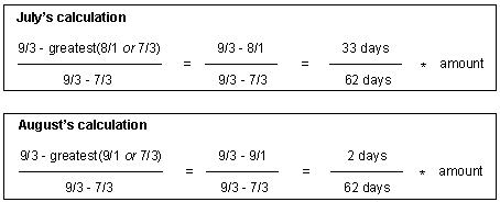 Description of Figure 11-20 follows