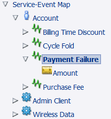 Description of payment_fee_event.gif follows