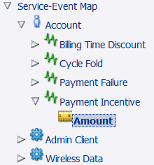 Description of pymt_incent_event.gif follows