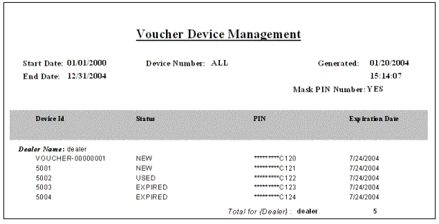 Description of Figure 13-1 follows