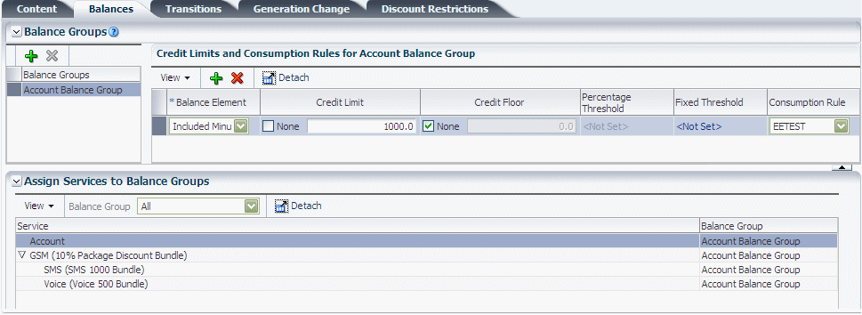 Description of Figure 24-2 follows