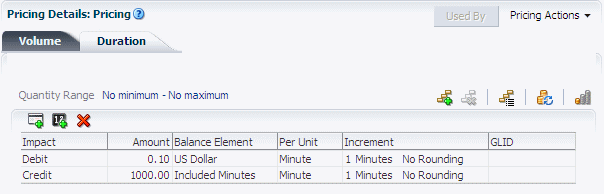 Description of Figure 11-2 follows