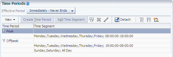 Description of Figure 17-1 follows