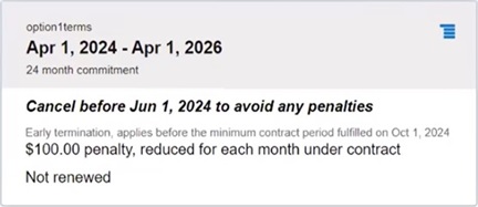 Description of Figure 5-1 follows