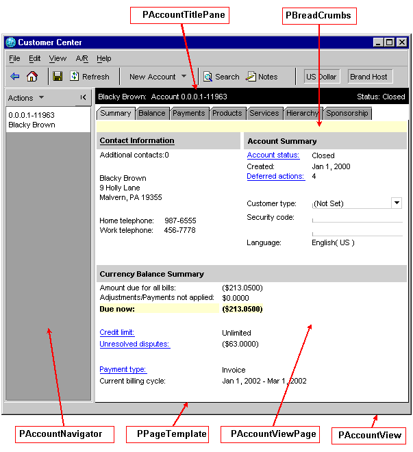 Description of Figure 47-1 follows