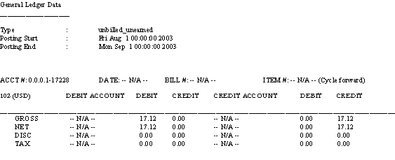 Description of Figure 2-19 follows