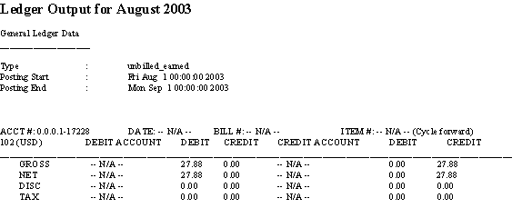 Description of Figure 2-18 follows