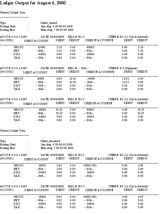 Description of Figure 2-8 follows