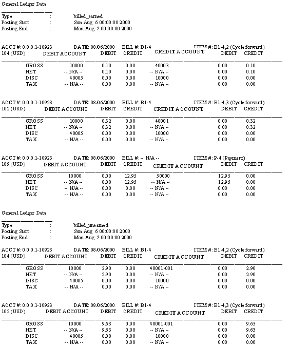 Description of Figure 2-14 follows