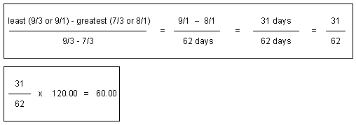 Description of Figure 12-15 follows