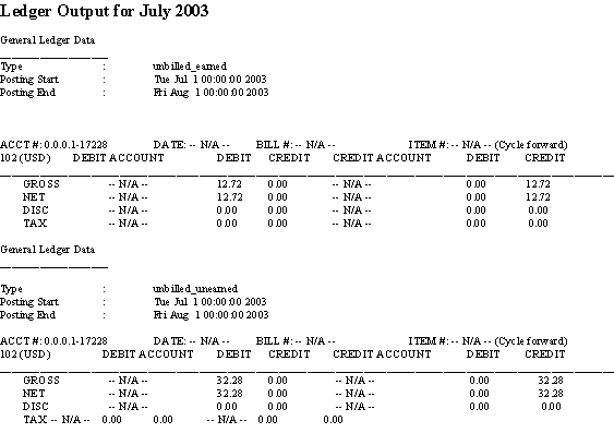 Description of Figure 2-17 follows