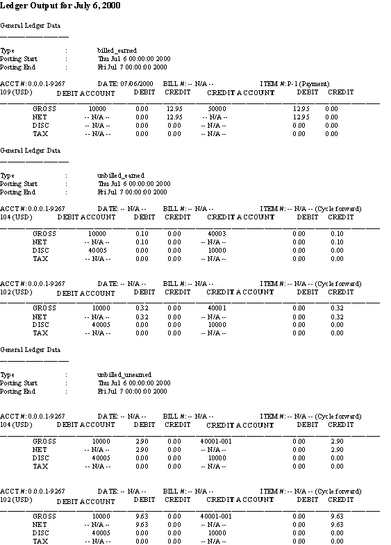 Description of Figure 2-5 follows