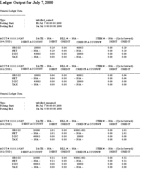 Description of Figure 2-6 follows