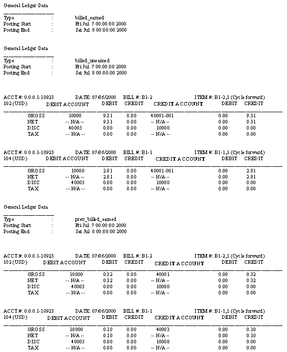 Description of Figure 2-12 follows